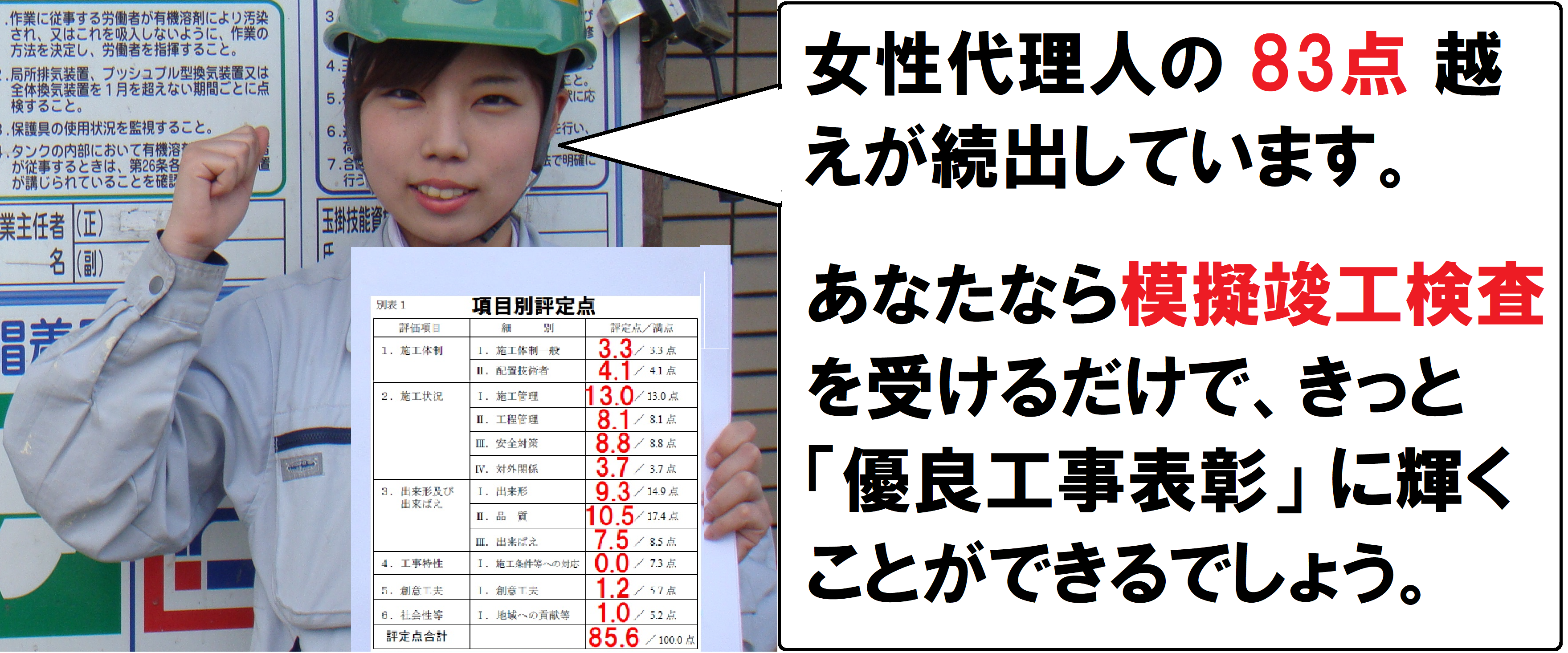 令和2年1月 令和2年3月 模擬竣工検査キャンペーン Iso9001 15 建設業 工事成績アップ対策 湊屋総研